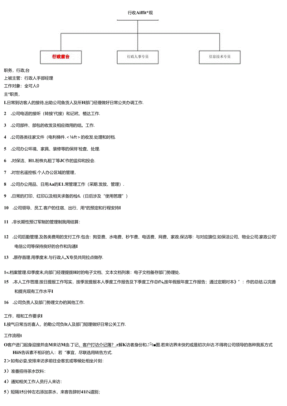 行政前台-岗位职责及工作要求范文.docx_第1页