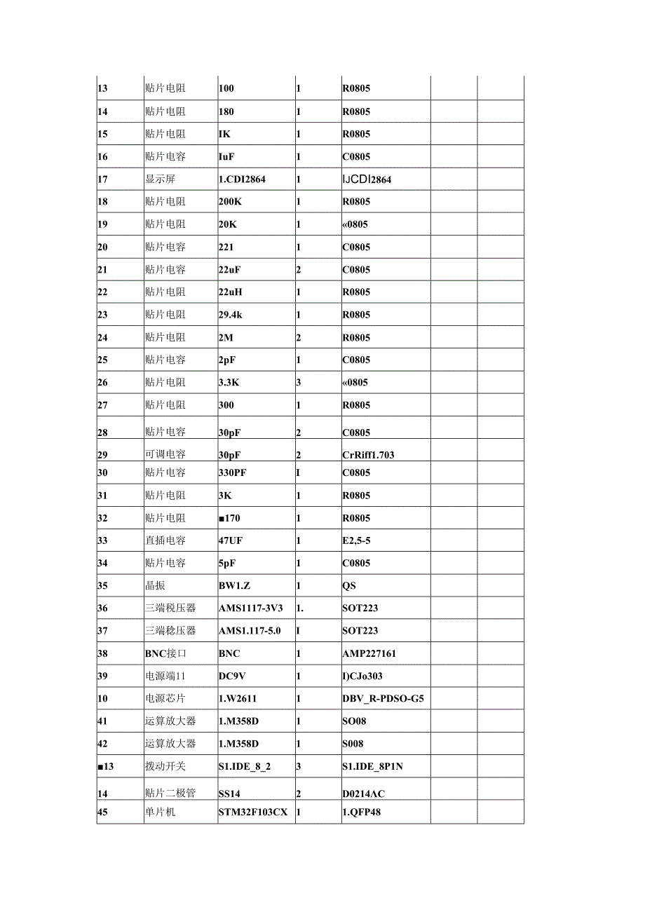 2024年山东省职业技能等级认定试卷 真题 广电和通信设备调试工高级 考场、考生准备通知单 .docx_第3页