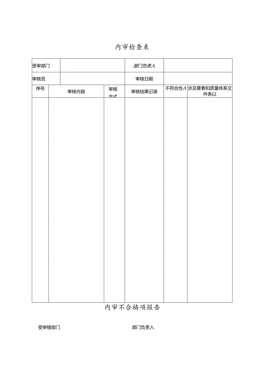 内审年度计划.docx_第3页