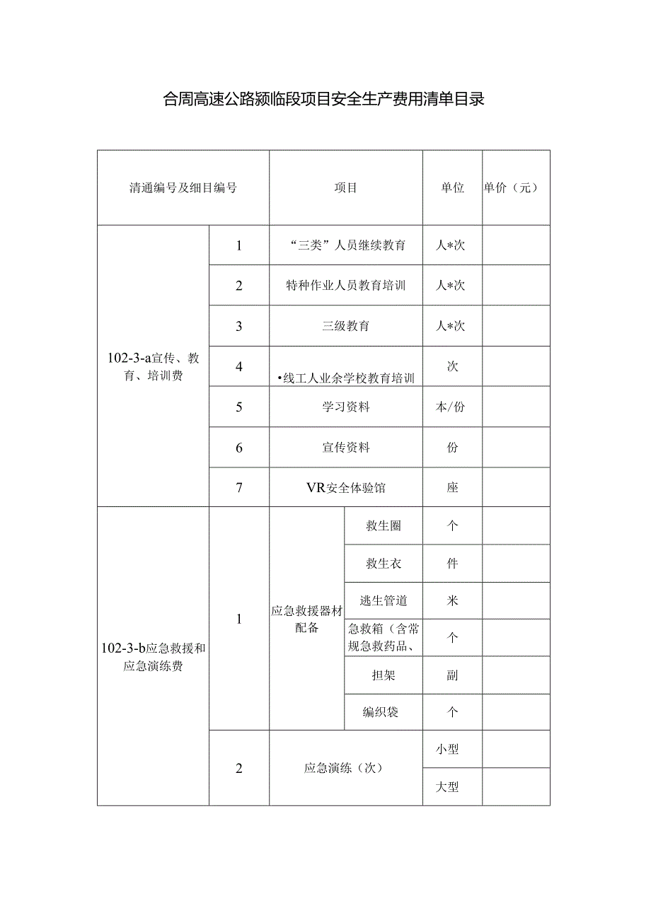 合周高速公路颍临段项目安全生产费用清单目录.docx_第1页