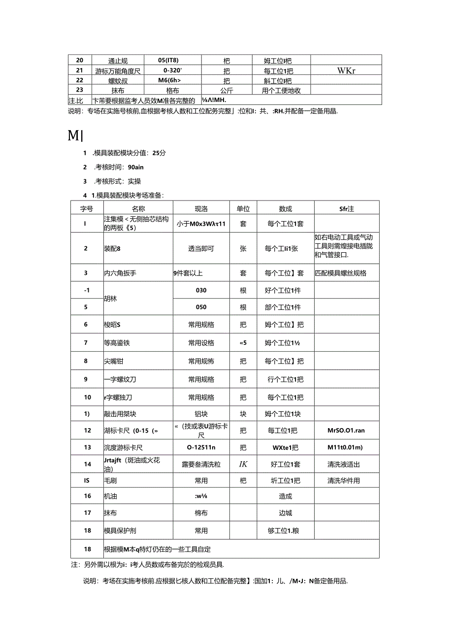 2024年山东省职业技能等级认定试卷 真题 模具工（四级）考场、考生准备通知单 样题.docx_第2页