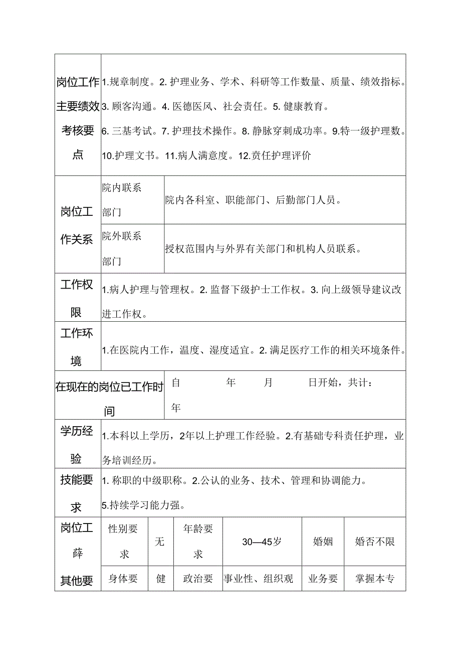 二级甲等医院耳鼻喉科责任护士岗位说明书.docx_第3页