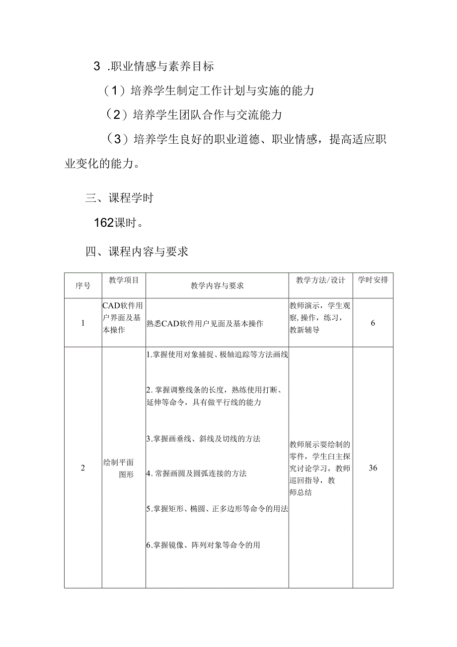 职业技术学校《计算机绘图》课程标准.docx_第2页