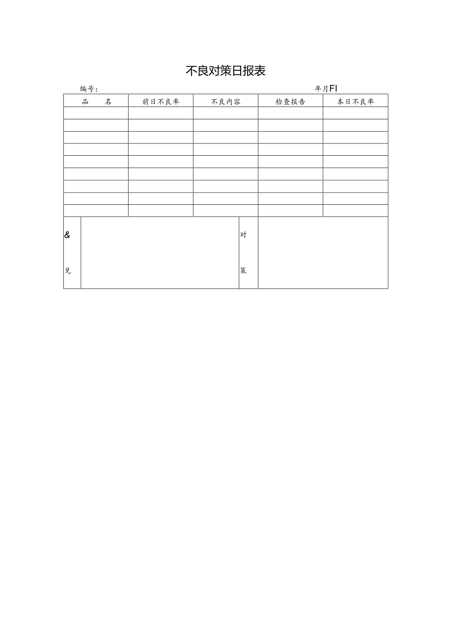 不良对策日报表范本.docx_第1页