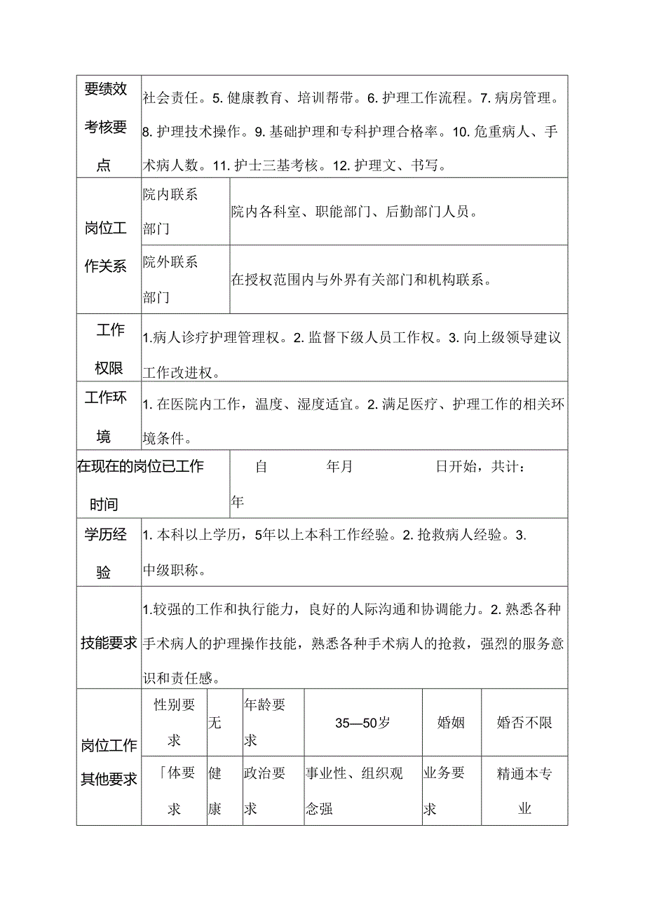 二级甲等医院手术室护士长岗位说明书.docx_第3页