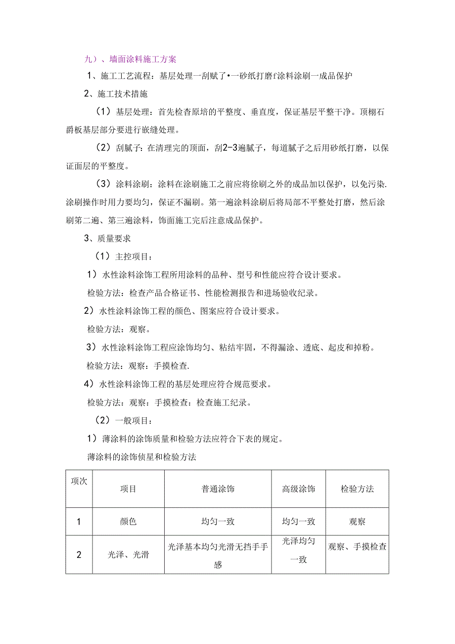 九）、墙面涂料施工方案.docx_第1页