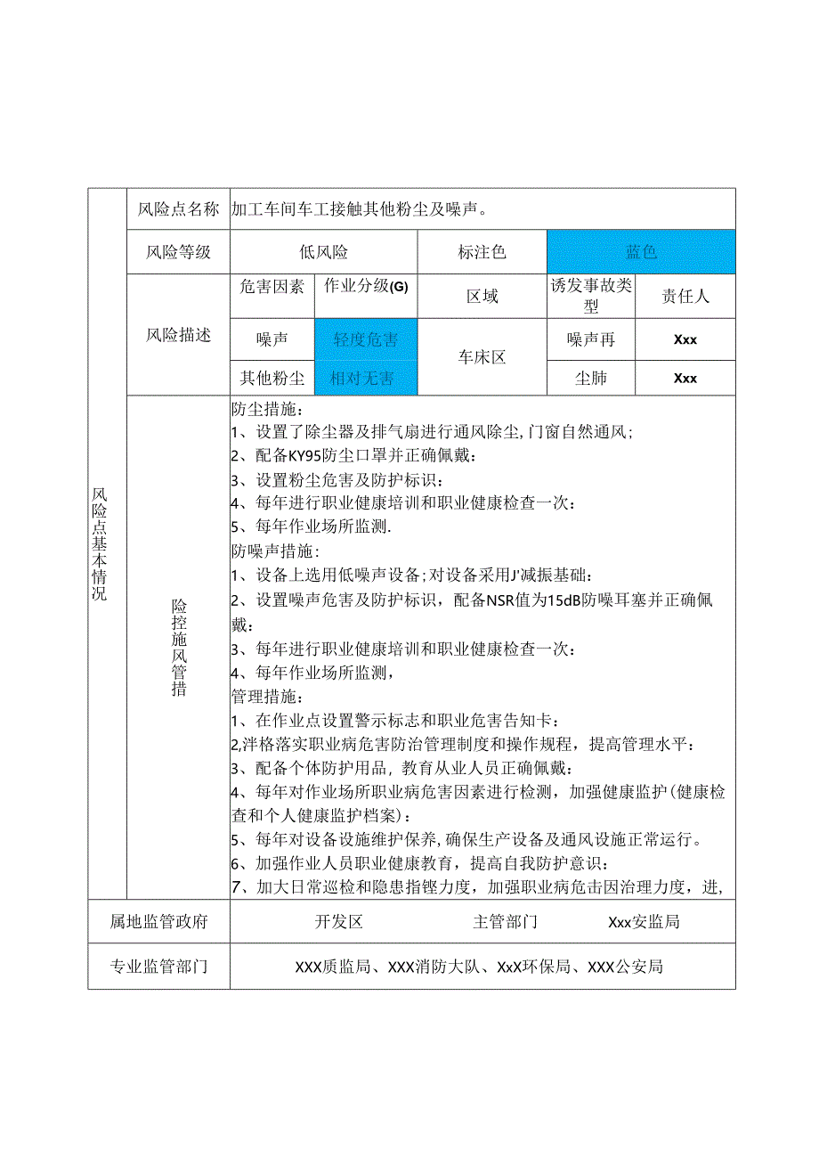 职业病风险分级管控告知卡.docx_第1页