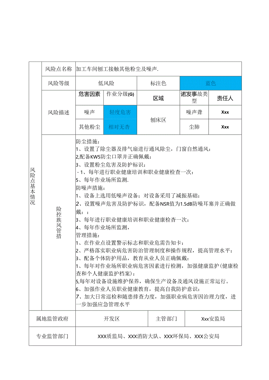 职业病风险分级管控告知卡.docx_第2页