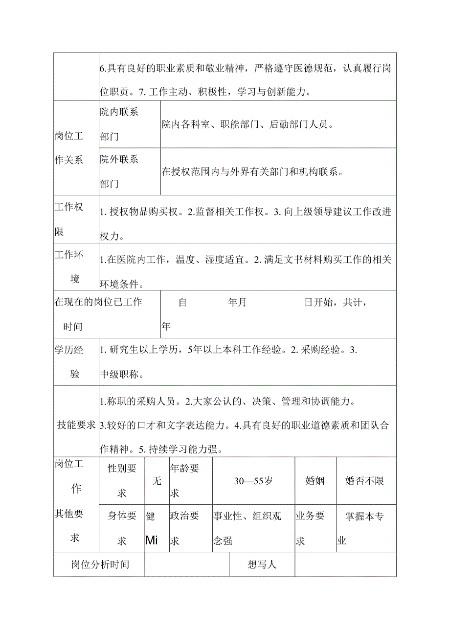 二级甲等医院药剂科药品、卫生器材采购人员岗位说明书.docx_第3页