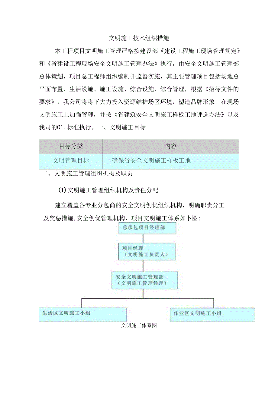 文明施工技术组织措施.docx_第1页