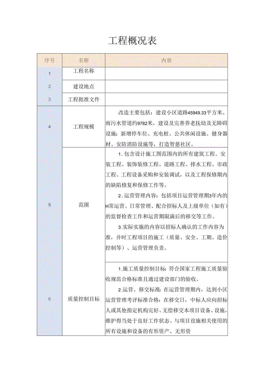 工程概况表.docx_第1页