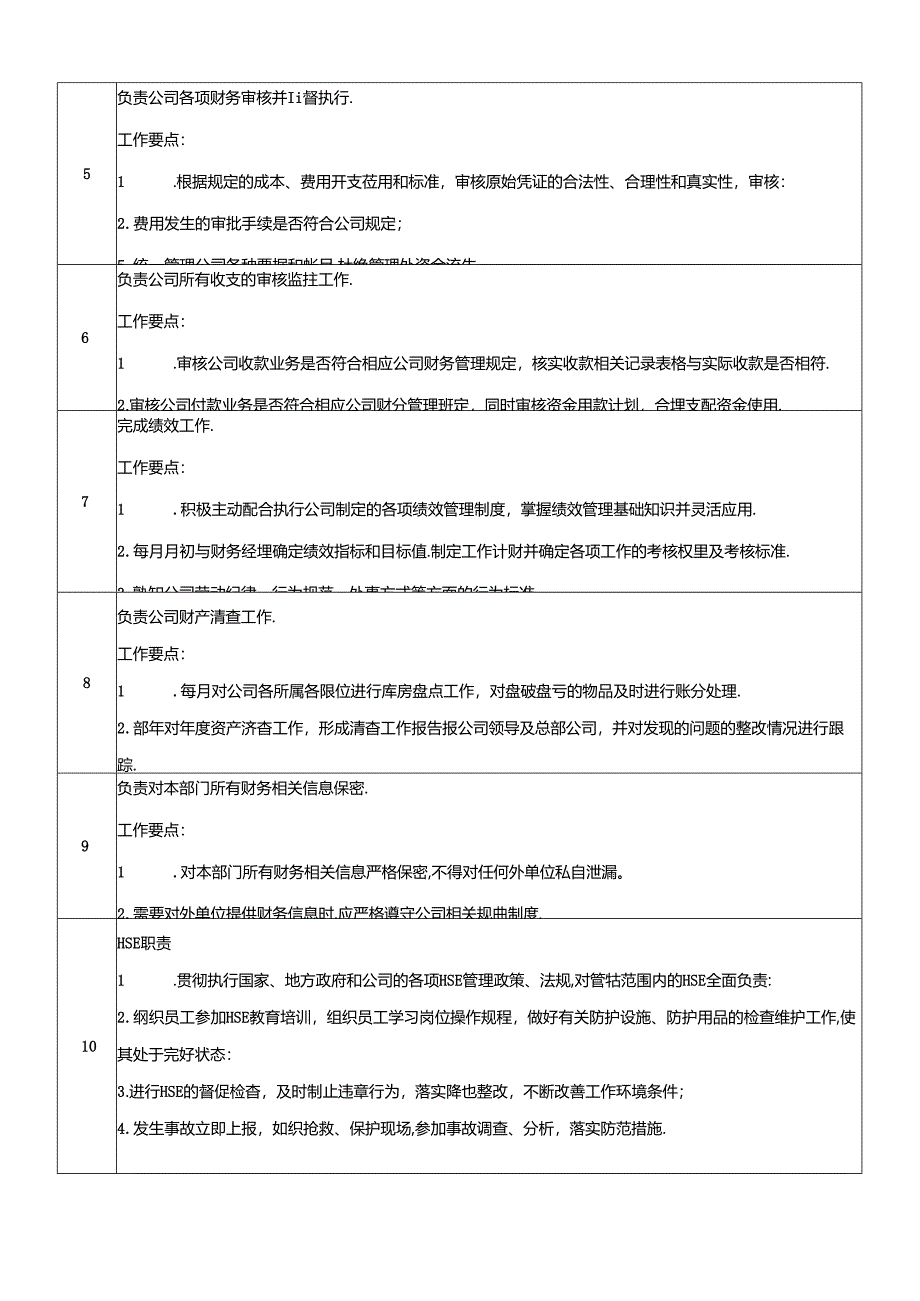 会计岗位说明书.docx_第2页