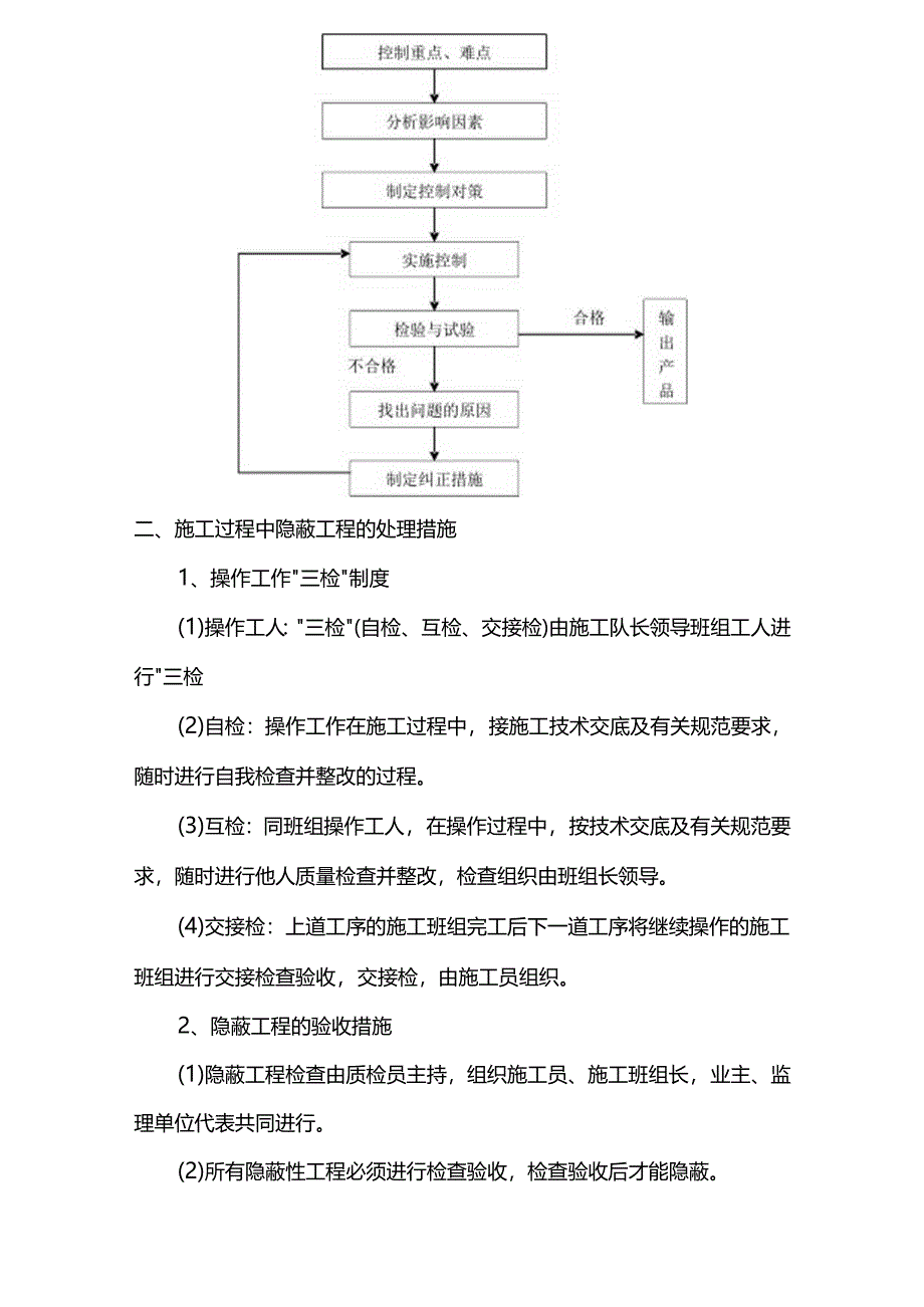 工程重点、难点和解决方案.docx_第2页