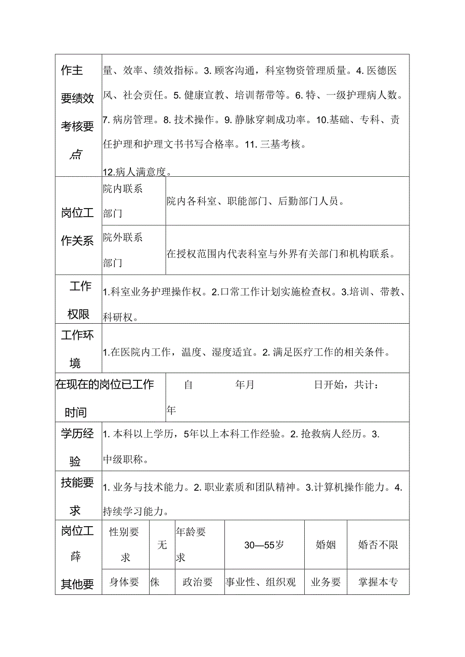 二级甲等医院妇产科夜班（大夜班）护士岗位说明书.docx_第3页