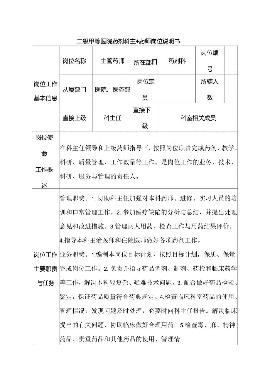 二级甲等医院药剂科主管药师岗位说明书.docx_第1页