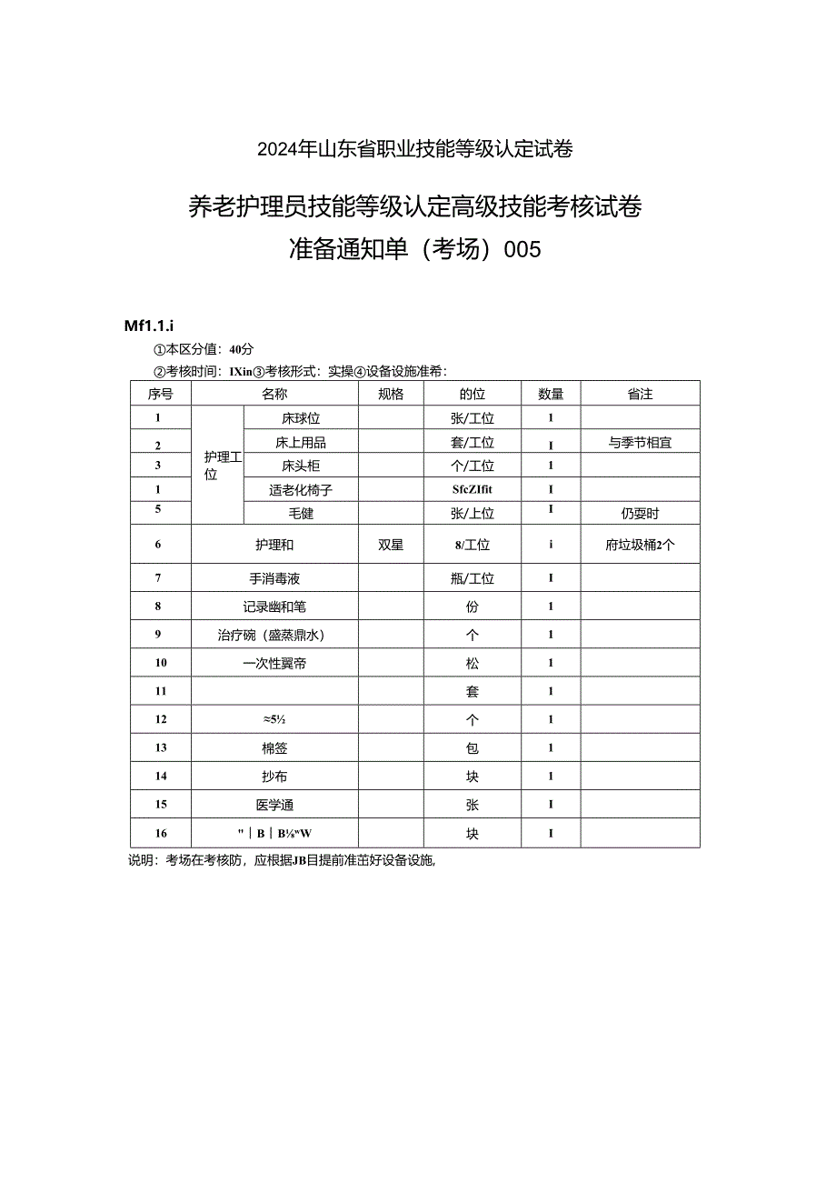 2024年山东省职业技能等级认定试卷 真题 养老护理员 高级考场5考场准备通知单.docx_第1页