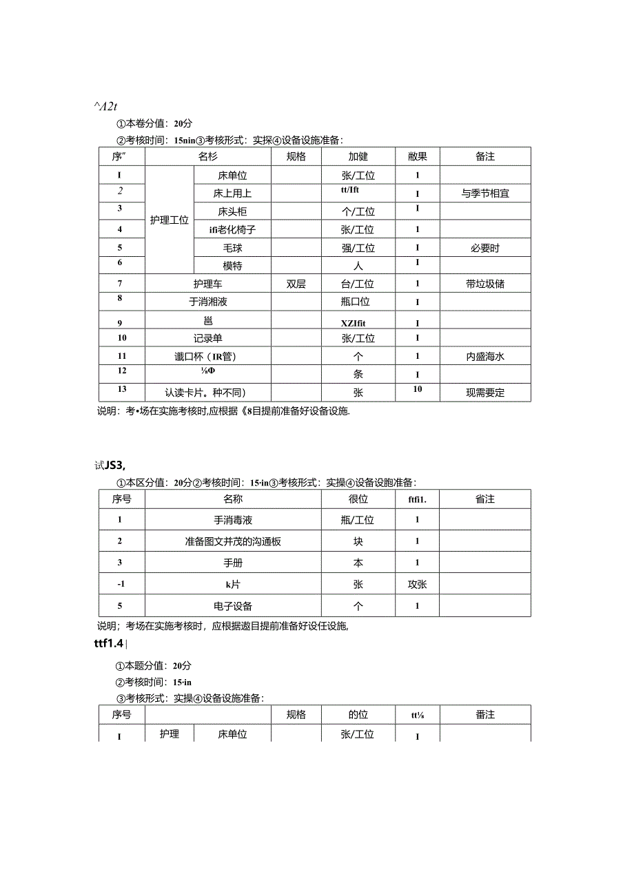 2024年山东省职业技能等级认定试卷 真题 养老护理员 高级考场5考场准备通知单.docx_第2页