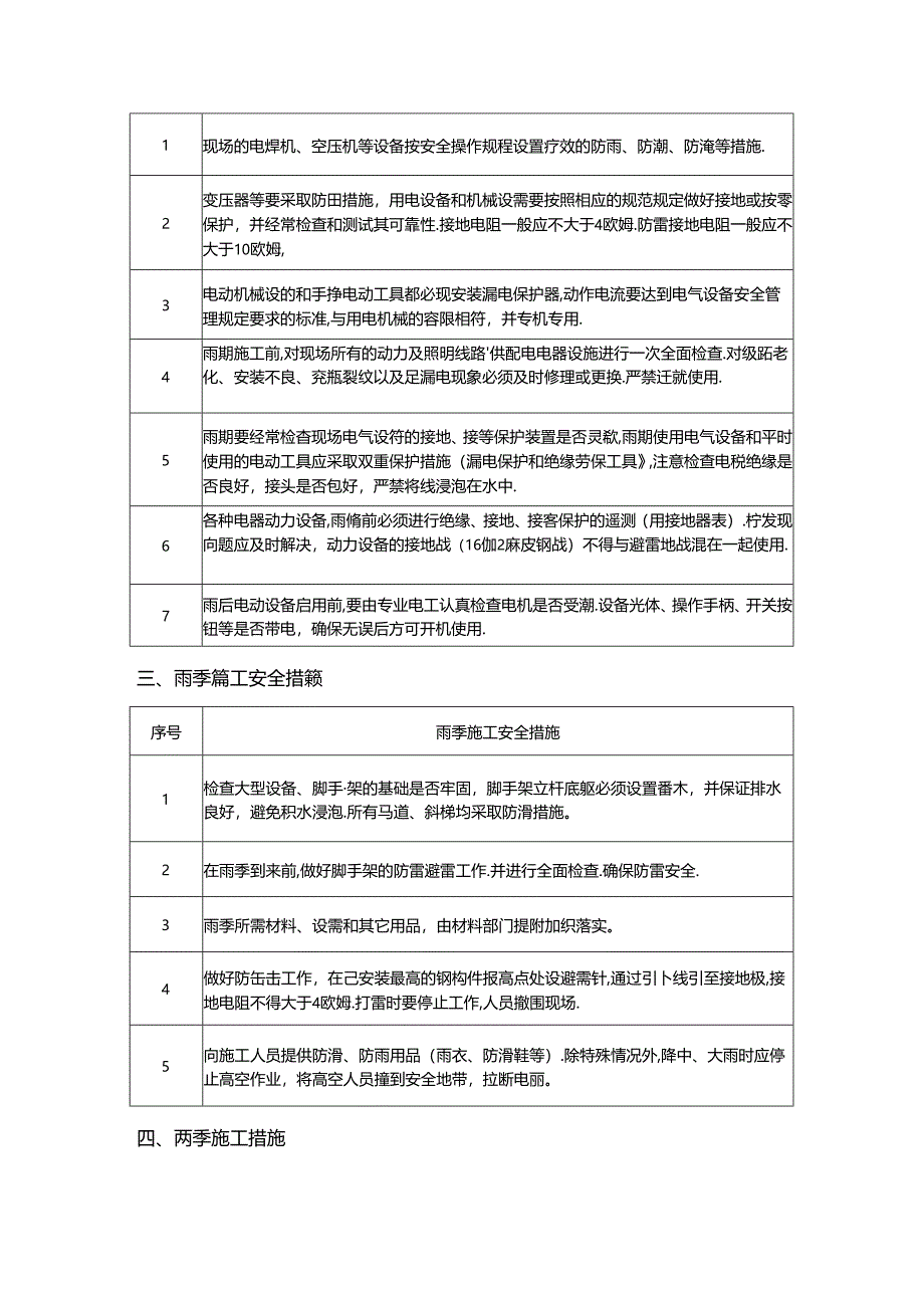 雨季施工措施.docx_第2页