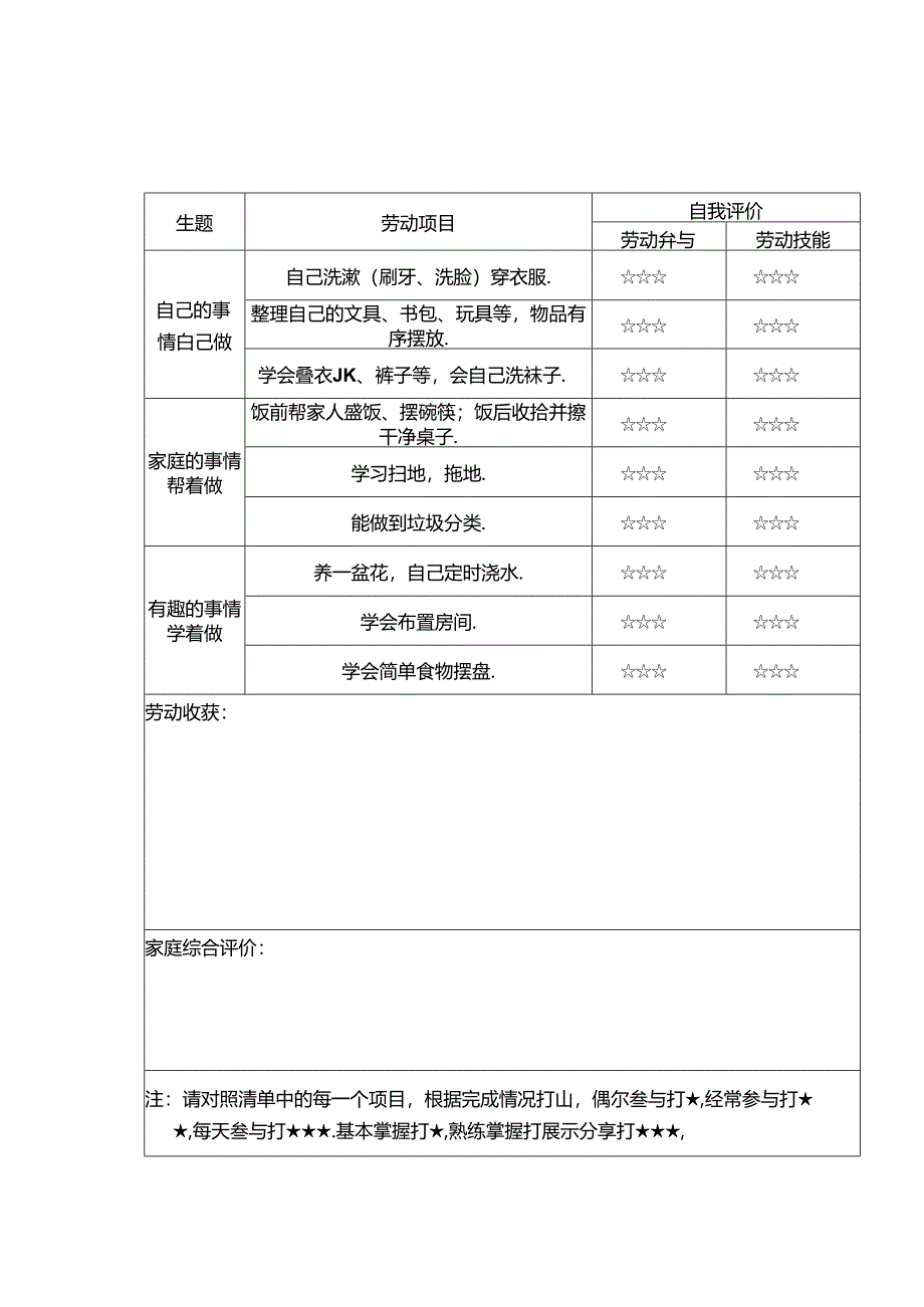 小学寒假劳动教育清单.docx_第1页