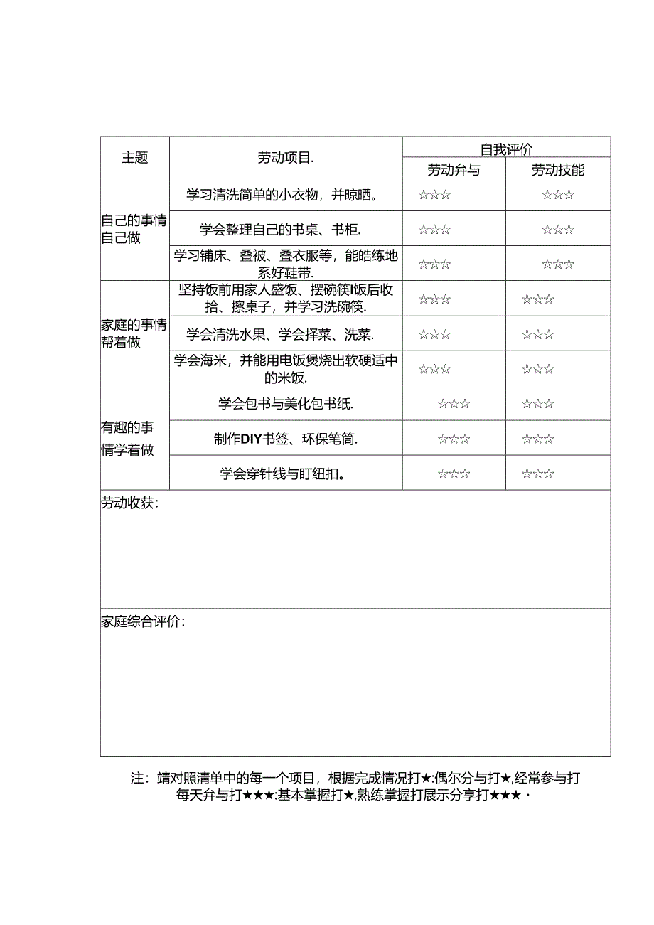 小学寒假劳动教育清单.docx_第2页