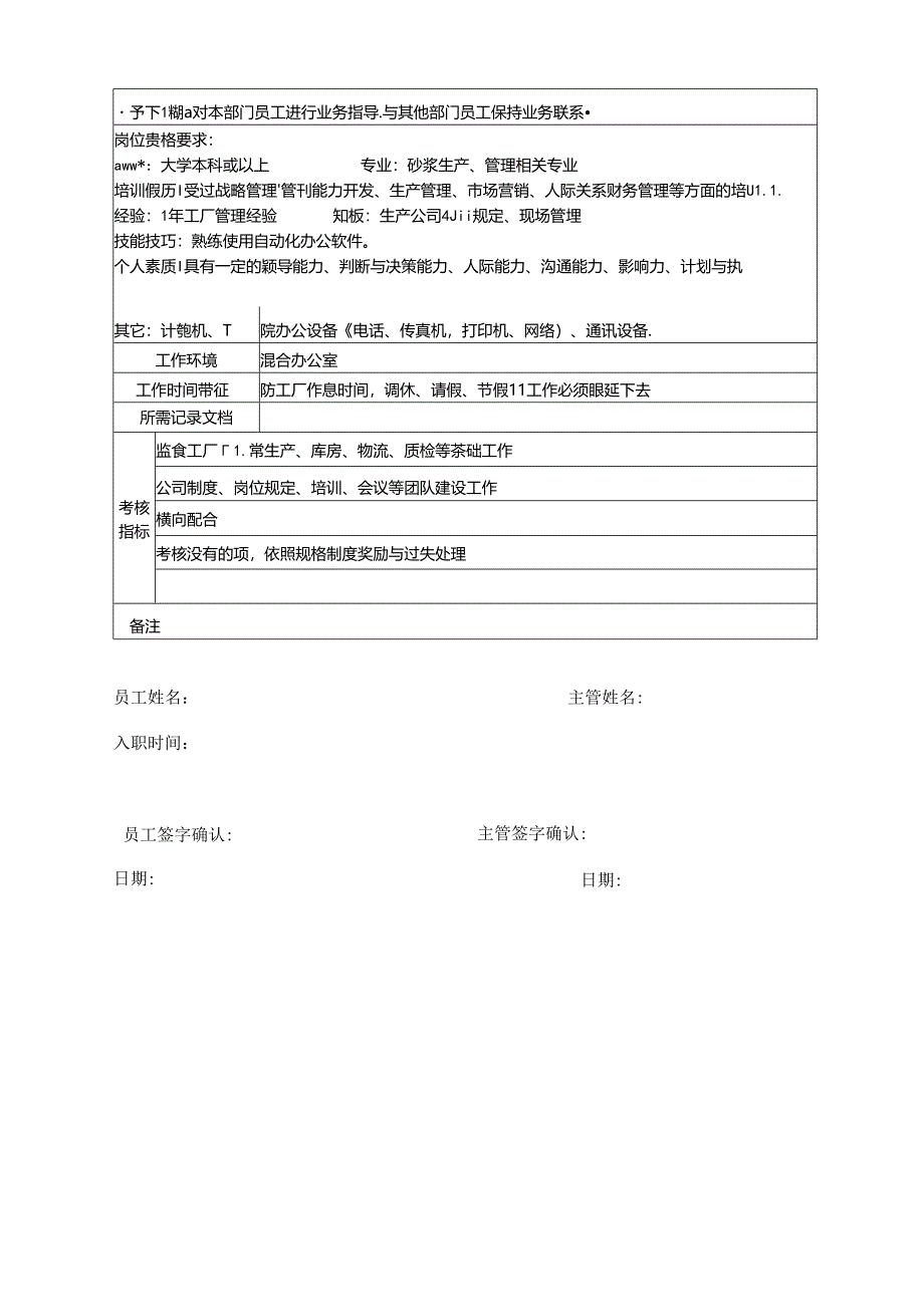 厂长岗位职责.docx_第3页