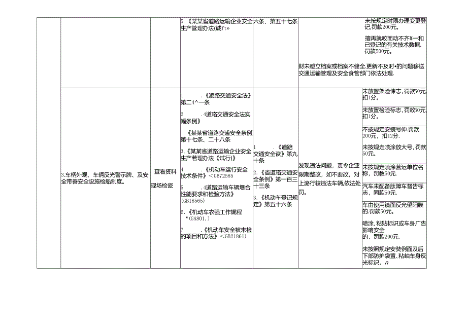 货运企业安全生产执法检查表.docx_第3页