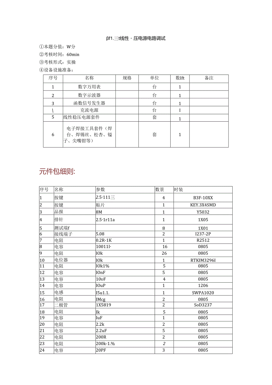 2024年山东省职业技能等级认定试卷 真题 广电和通信设备调试工高级 考场、考生准备通知单 (6).docx_第3页