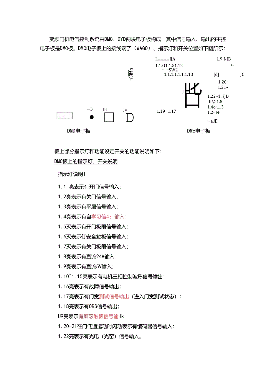 日立DMC门板和RYB板指示灯说明.docx_第1页