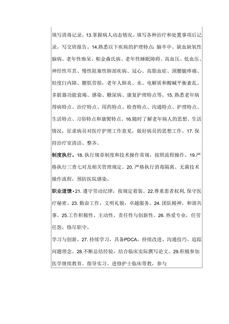 医院老年病科治疗班护士岗位说明书.docx_第2页