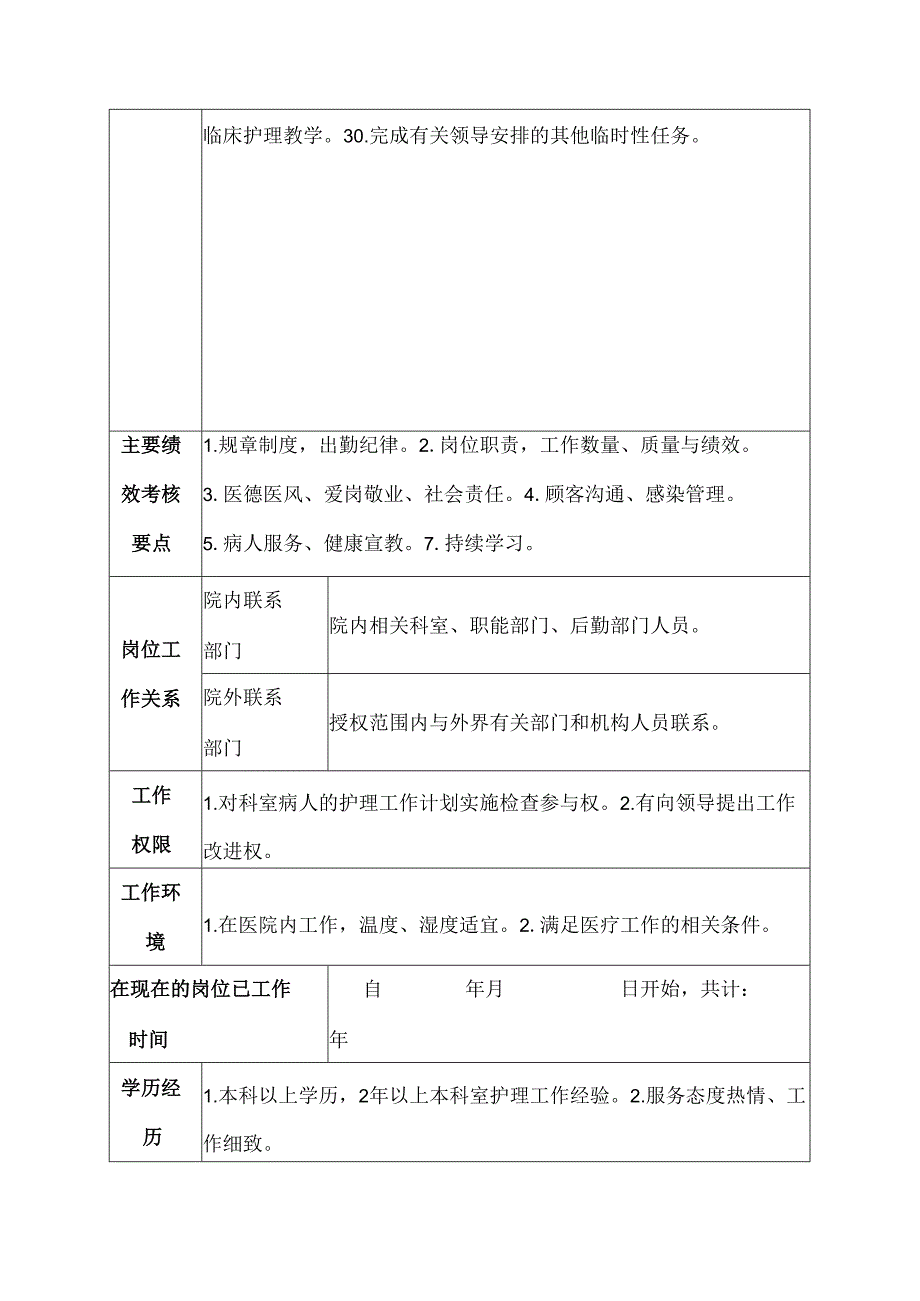 医院老年病科治疗班护士岗位说明书.docx_第3页