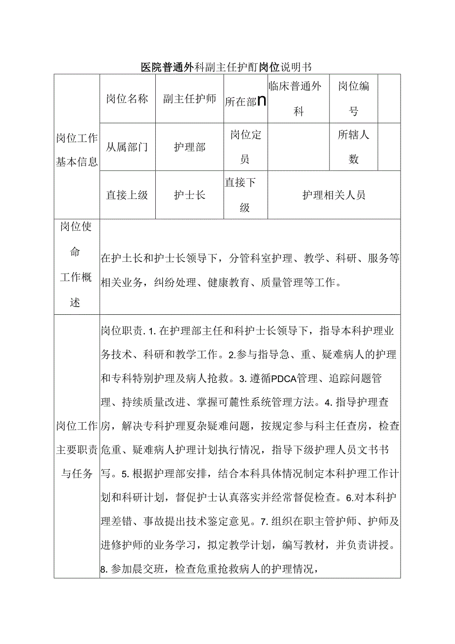 医院普通外科副主任护师岗位说明书.docx_第1页