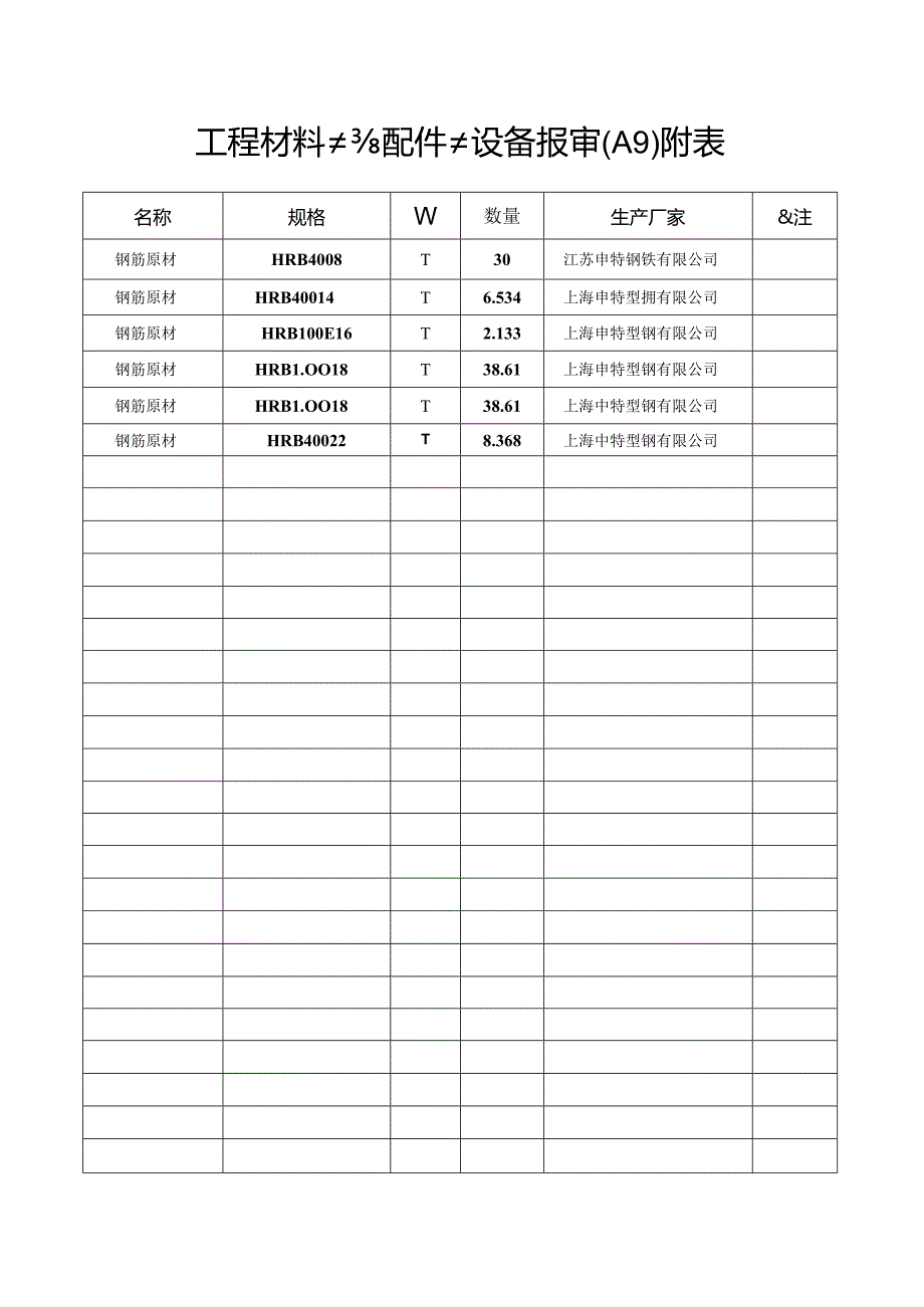 监理 进场验收记录.docx_第2页