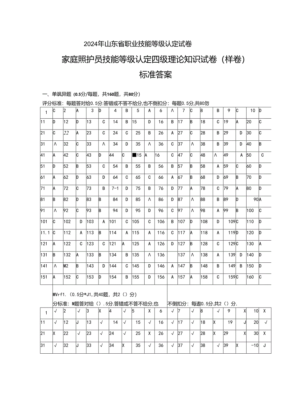 2024年山东省职业技能等级认定试卷 真题 家庭照护员 理论答案标准格式(中级6卷—样卷）.docx_第1页