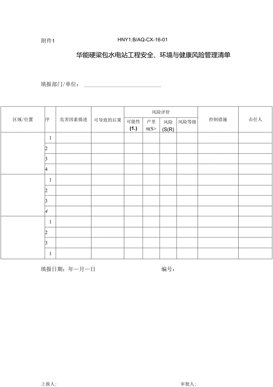 附件1华能硬梁包水电站工程安全、环境与健康风险管理清单.docx_第1页