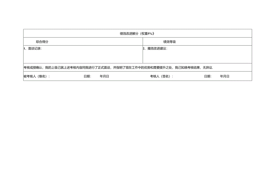 安全主管季度绩效考核表.docx_第3页