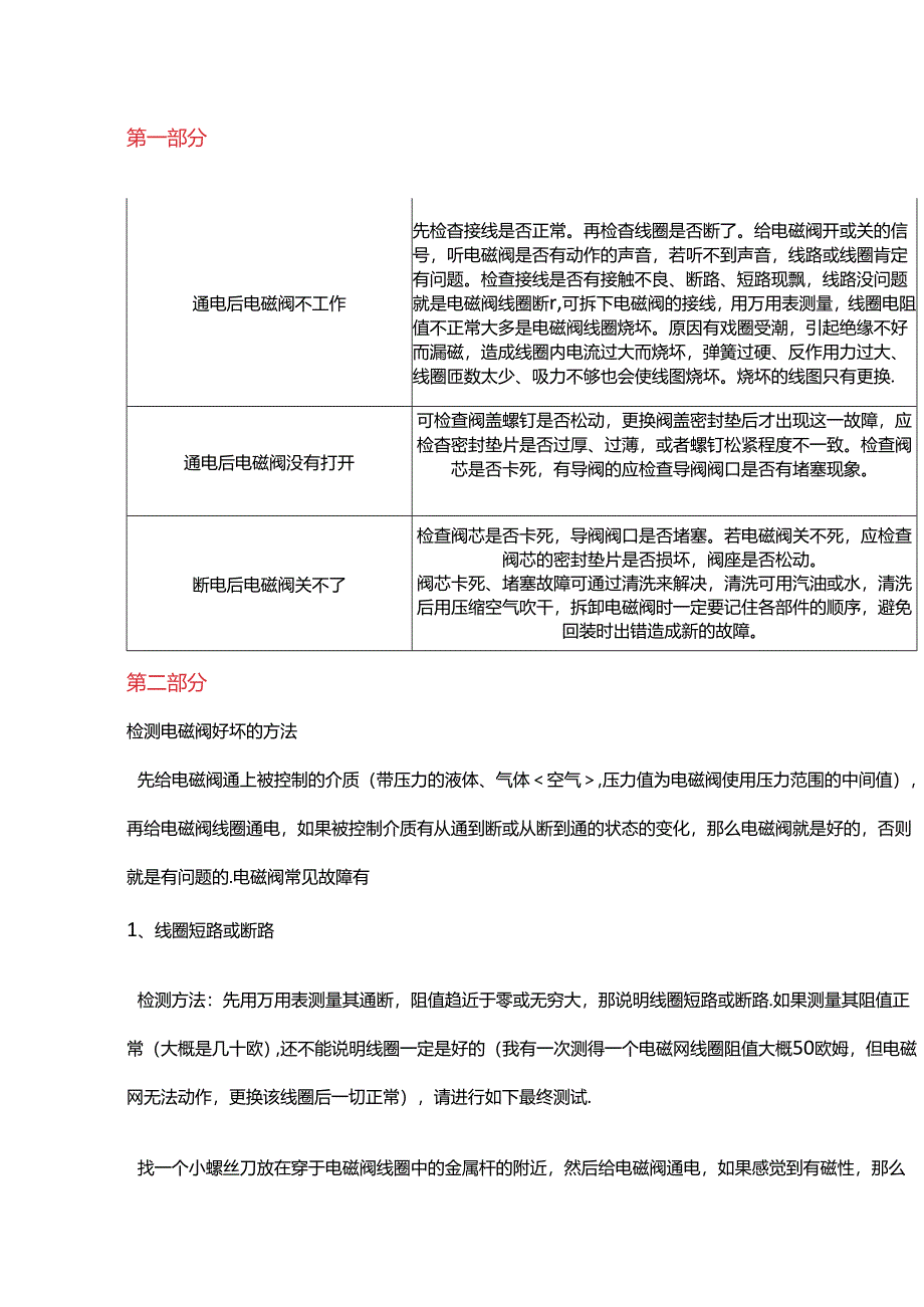 电磁阀故障现象及处理方法大全.docx_第1页