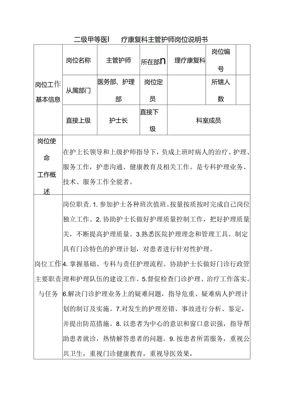 二级甲等医院理疗康复科主管护师岗位说明书.docx_第1页