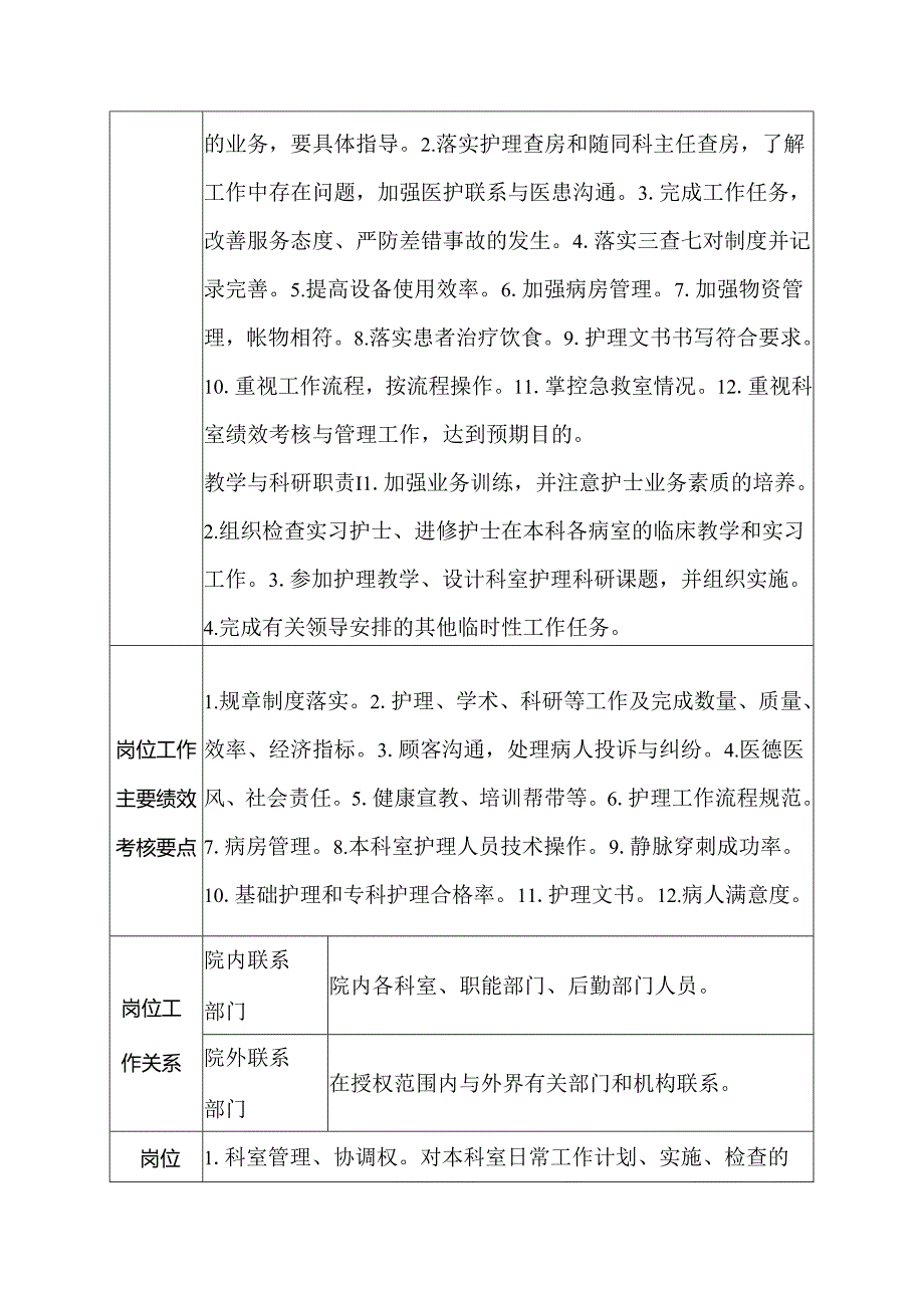 医院呼吸内科护士长岗位说明书.docx_第2页