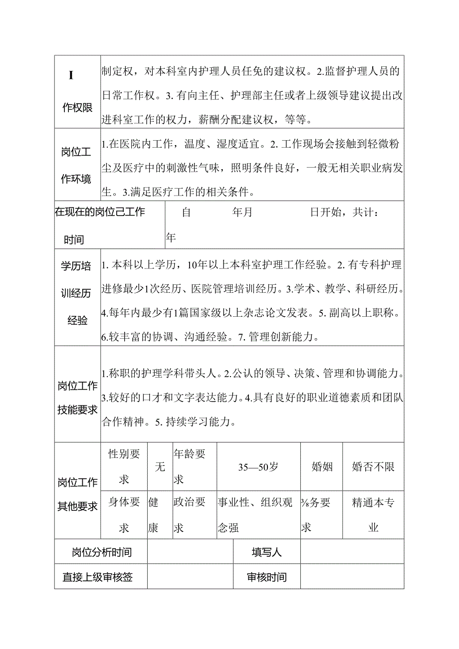 医院呼吸内科护士长岗位说明书.docx_第3页