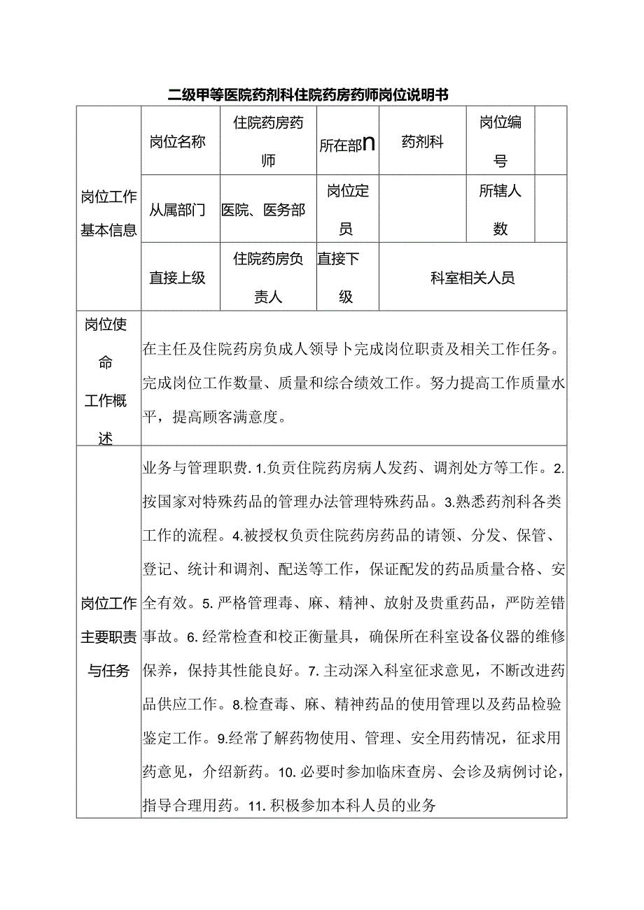 二级甲等医院药剂科住院药房药师岗位说明书.docx_第1页