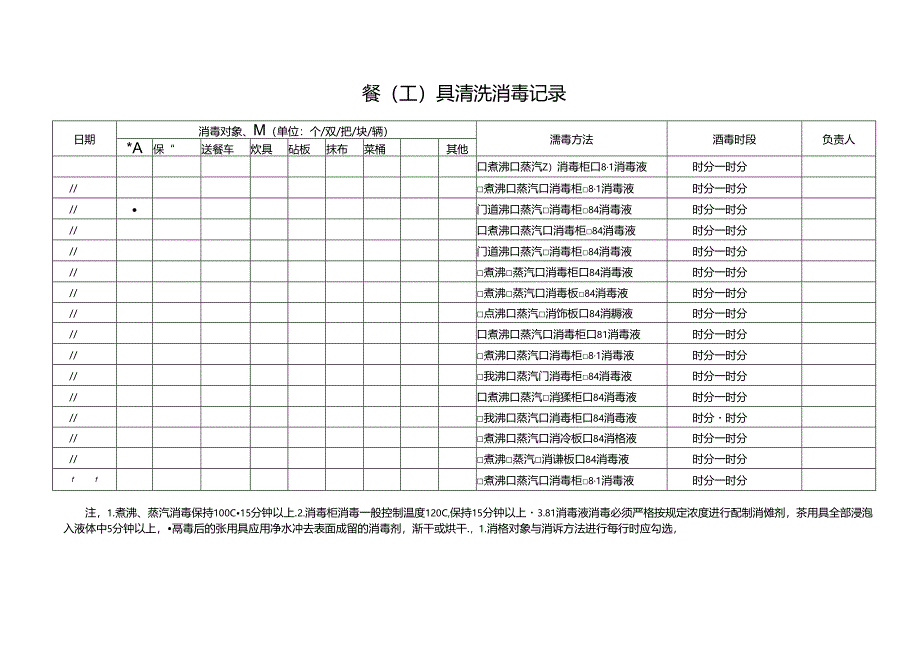 餐（工）具清洗消毒记录.docx_第1页