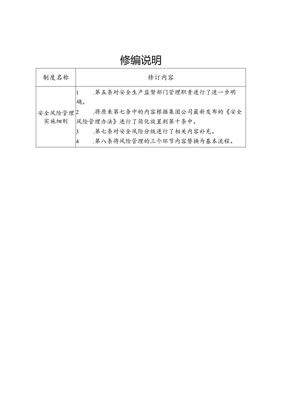 项目部安全风险管理实施细则.docx_第1页