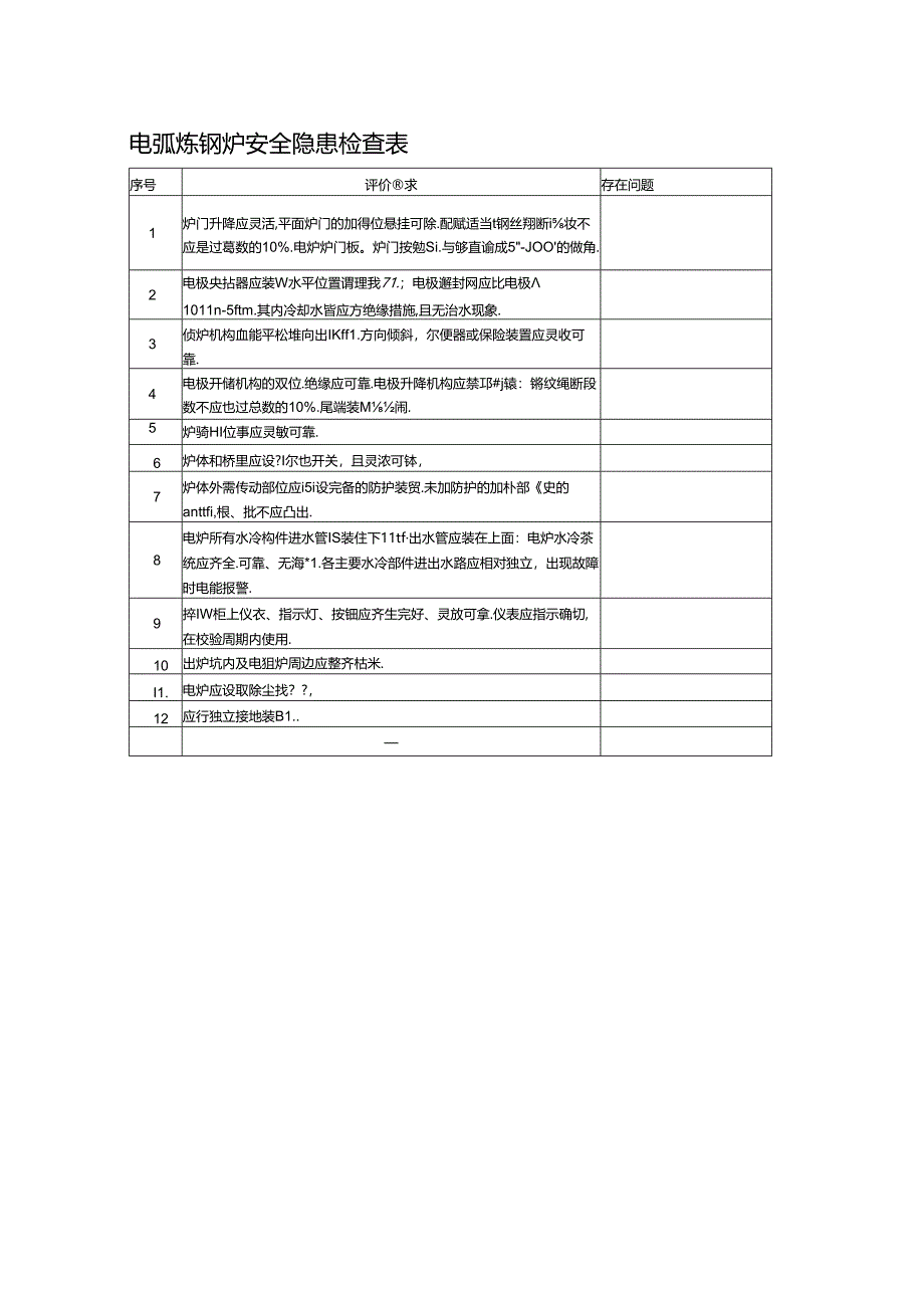 电弧炼钢炉安全隐患检查表.docx_第1页