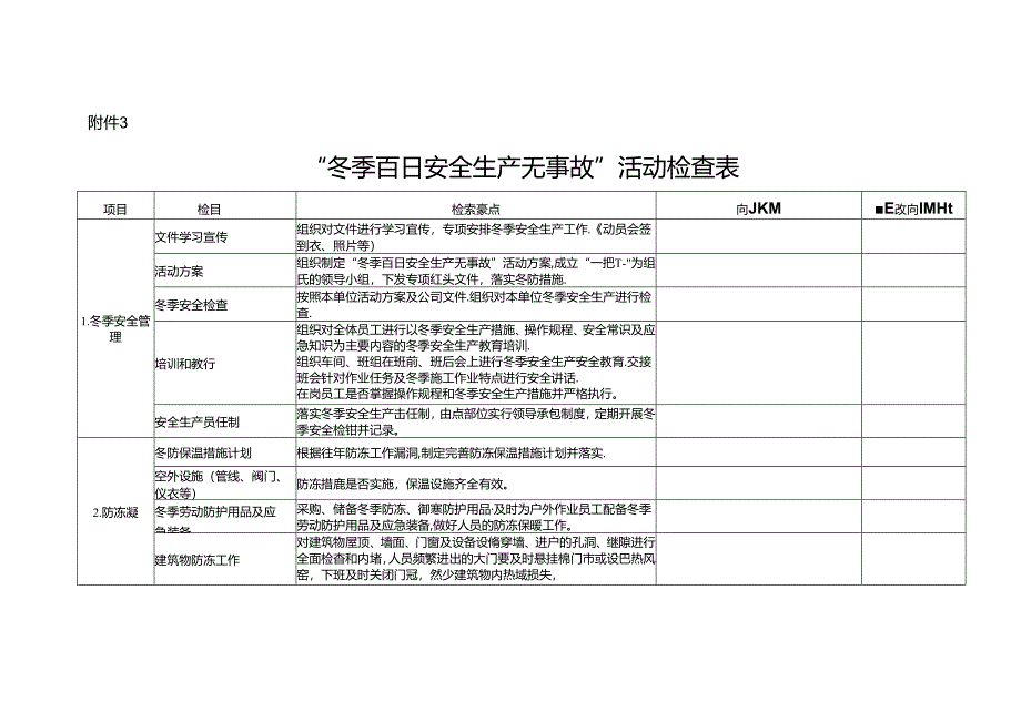 附件3：“冬季百日安全生产无事故”活动检查表.docx_第1页