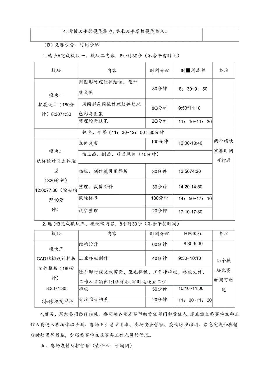 2022年山东省职业院校技能大赛中职组“服装设计与工艺”赛项规程.docx_第2页