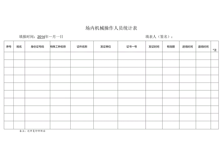 场内机械操作人员统计表.docx_第1页