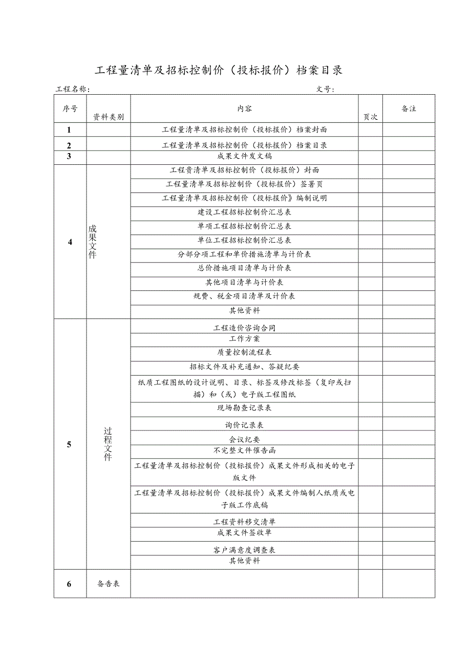 工程量清单及招投标控制价.docx_第2页