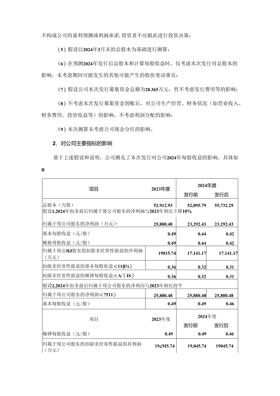 国机精工：2022年度向特定对象发行股票方案的论证分析报告（修订稿）.docx_第3页