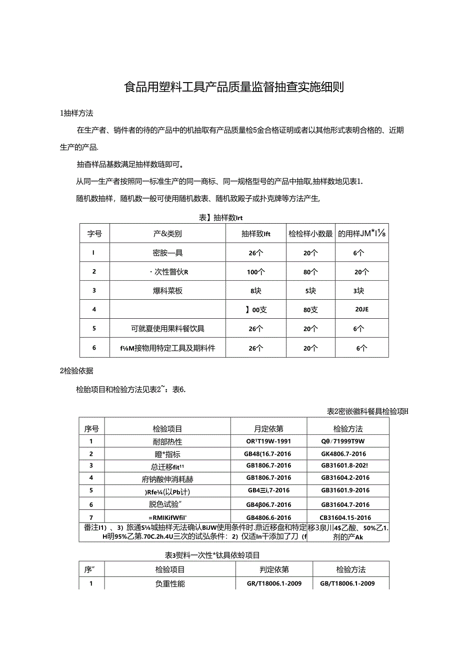 食品用塑料工具产品质量监督抽查实施细则.docx_第1页