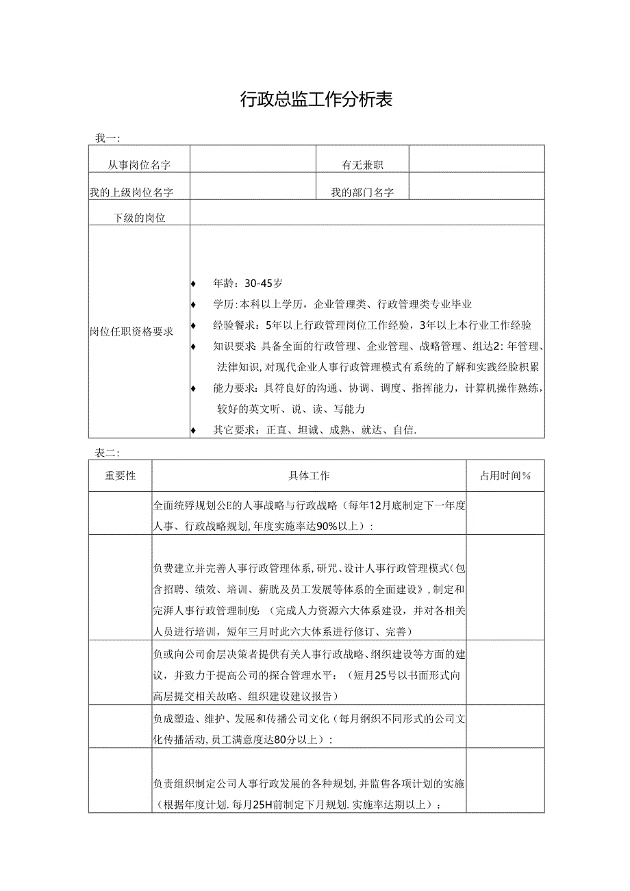 行政总监工作分析表.docx_第1页